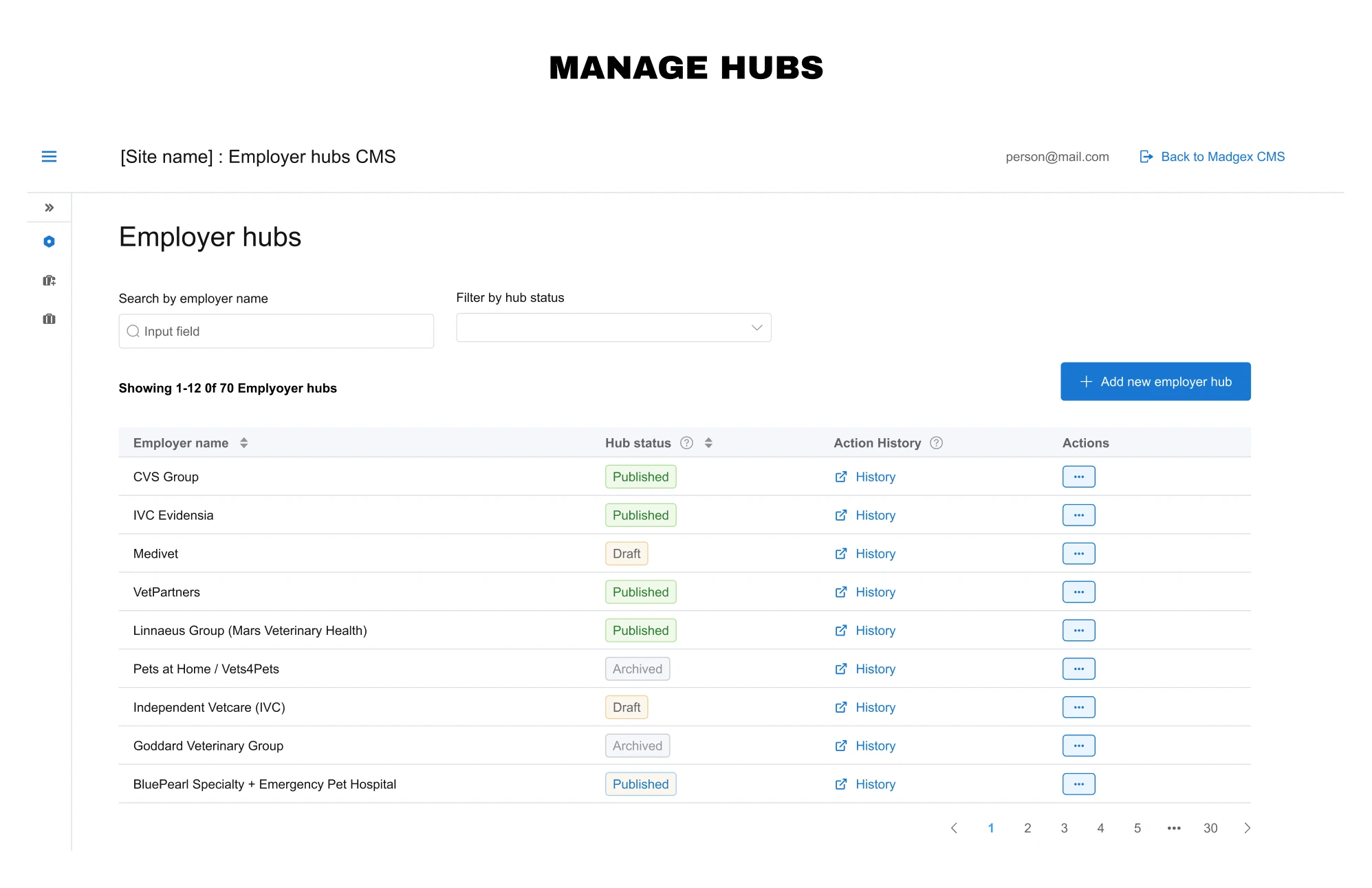 Manage hubs — the Employer hubs list in the CMS, searchable and filterable by status, each hub marked Published, Draft or Archived