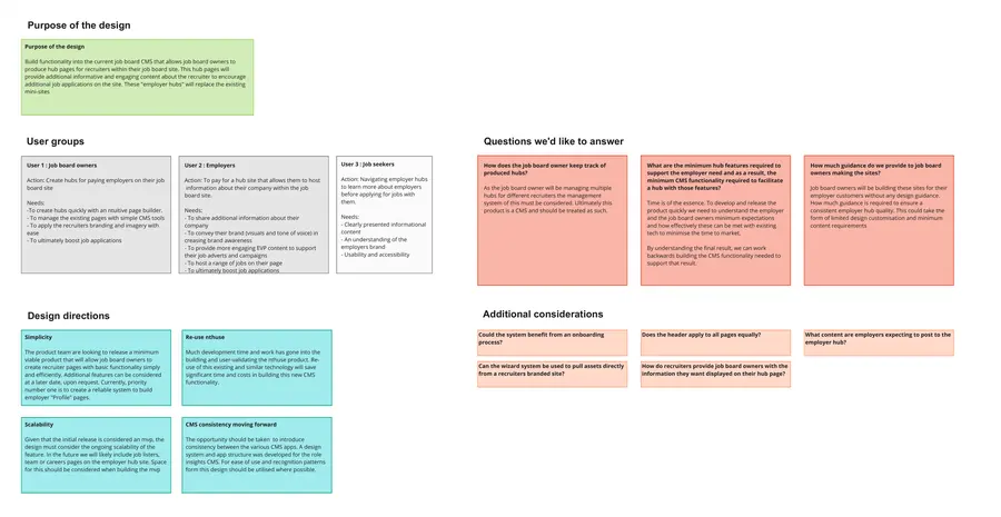 Problem mapping