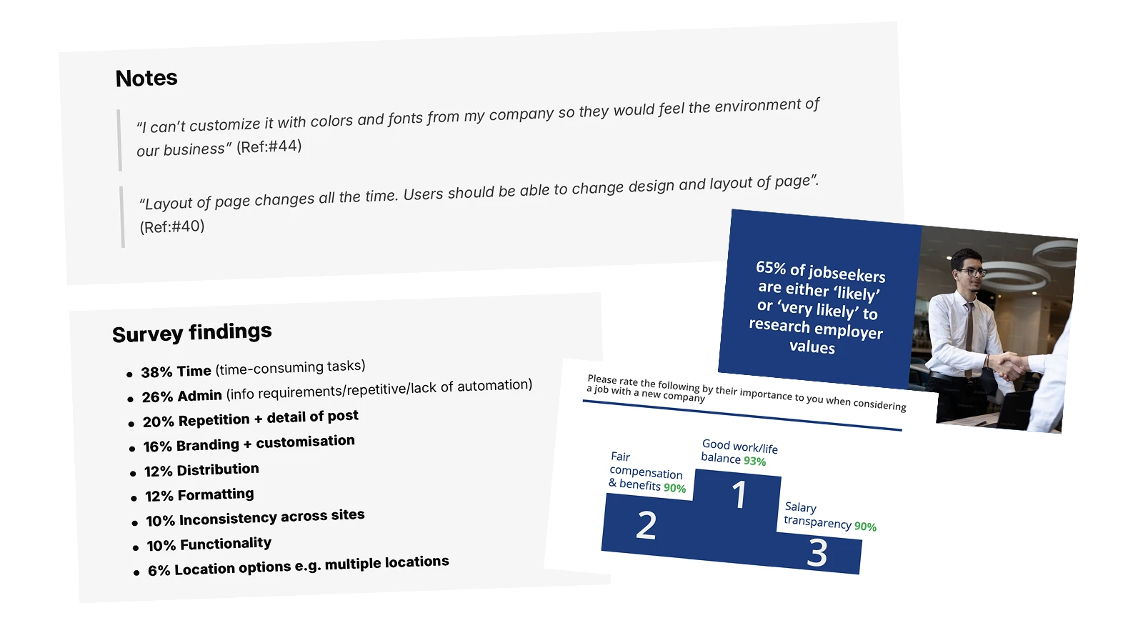 Client and CSM interview notes on the tension between design freedom and accessibility