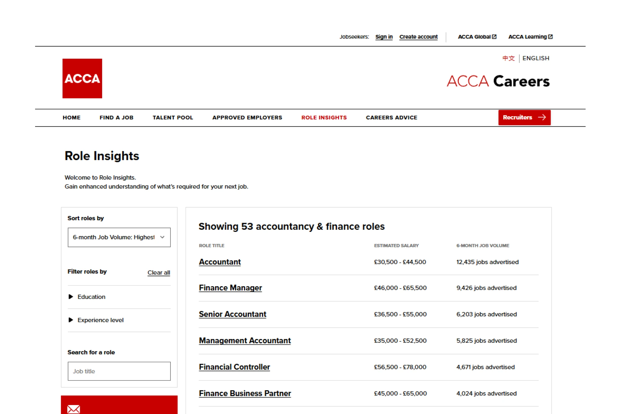 The Role Explorer lister on ACCA Careers, showing 53 accountancy and finance roles with salary and job volume