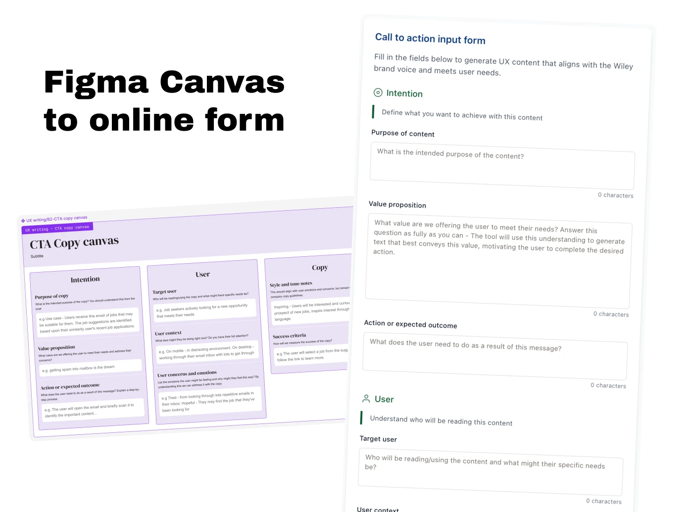 Templates to tools — the writing frameworks turned into structured form inputs