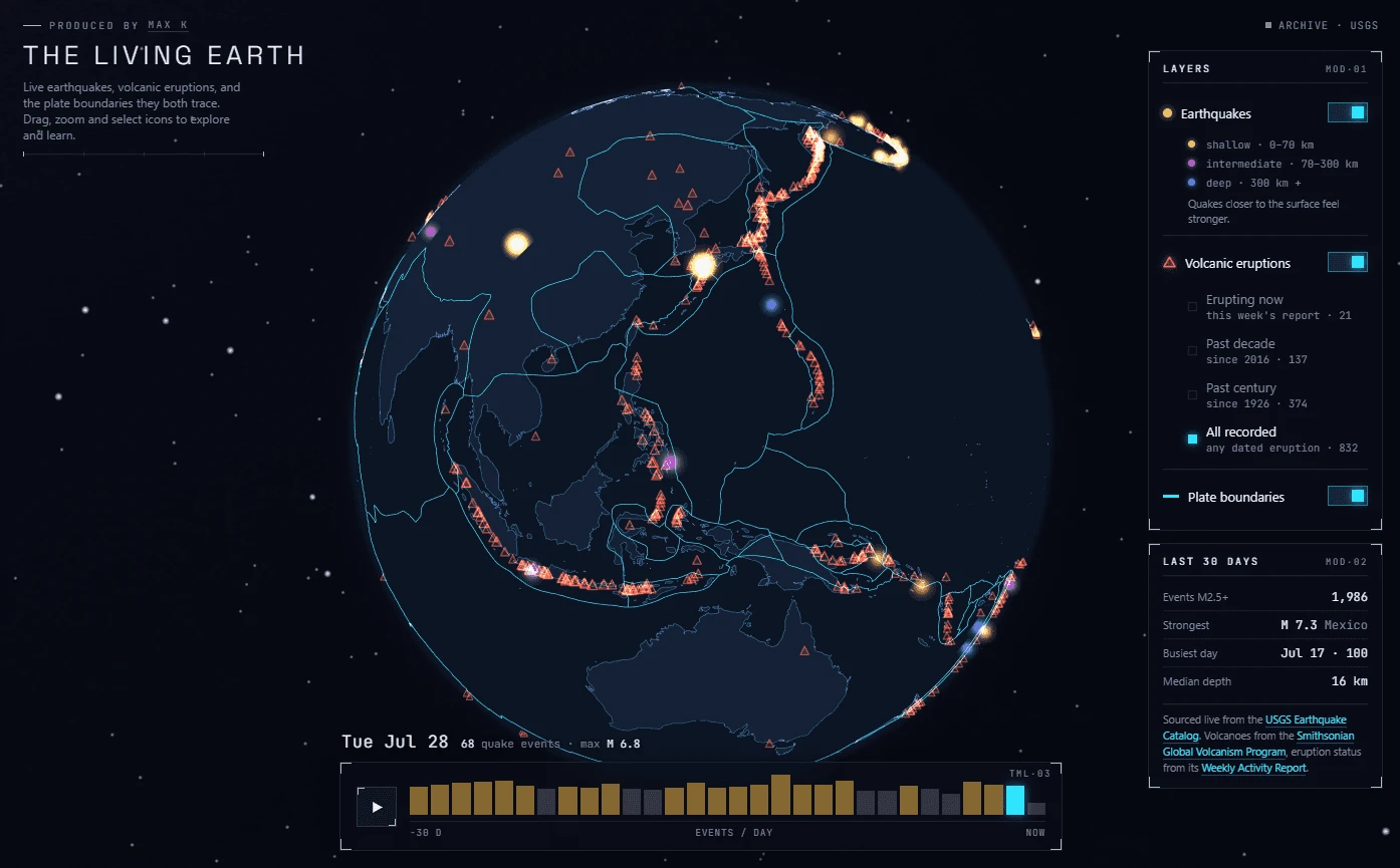 The globe with all 832 recorded volcanoes switched on, their triangles tracing the Pacific Ring of Fire down through Japan, the Philippines and Indonesia.