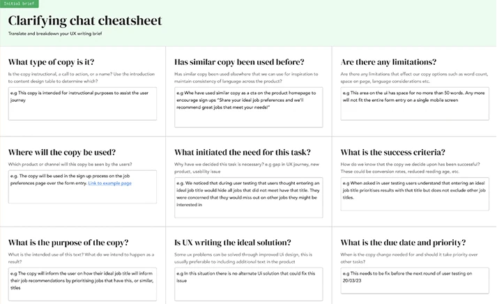 The Clarifying chat cheatsheet: a nine-cell worksheet under a green header, asking what type of copy it is, where it will be used, what initiated the task and what the success criteria are, each cell with a worked example answer.